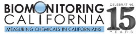 Biomonitoring California 15 year anniversary banner