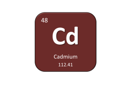 Periodic table entry for Cadmium that include the atomic number, abbreviation and mass