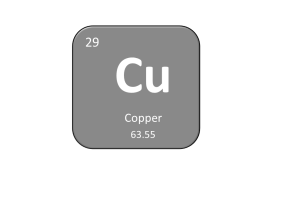 Periodic table entry for copper that includes the atomic number, abbreviation and mass