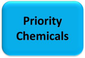 Blue box with black text saying "priority chemicals"